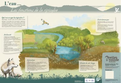 parcour-transversale-l-eau